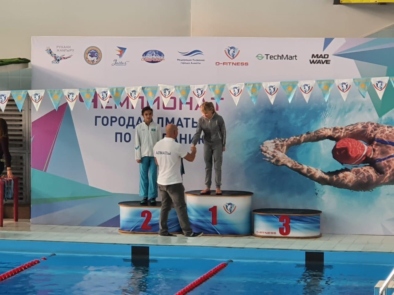 Соревнования по плаванию г.Алматы