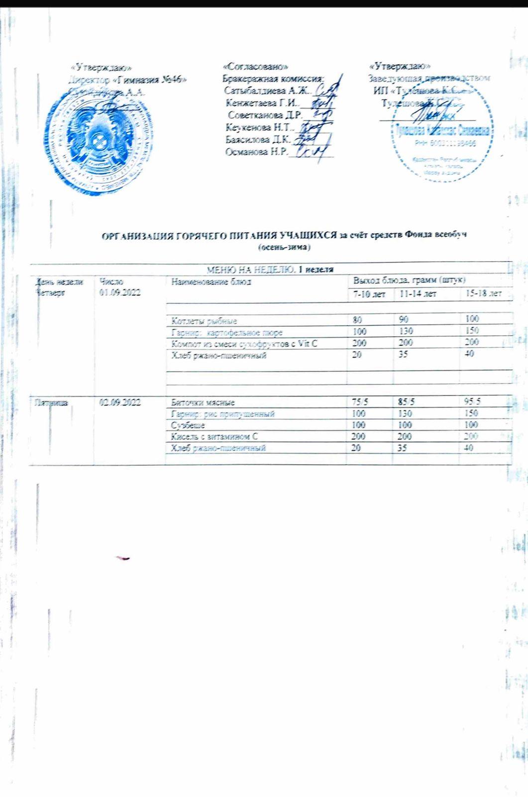 Төрт апталық ас мәзірі 01.09.-23.09.2022жж.       Четырехнедельное меню с 01.09 по 23.09.2022гг.