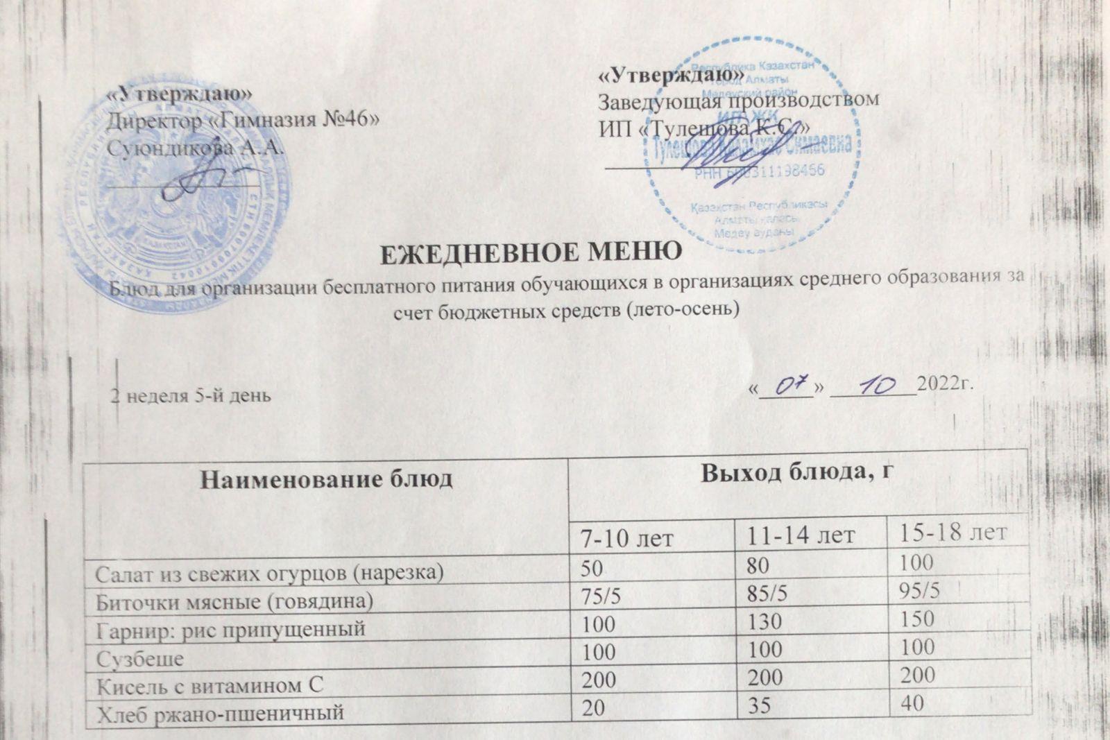 Ас мәзірі 07.10.2022ж.   Меню на 07.10.2022г.