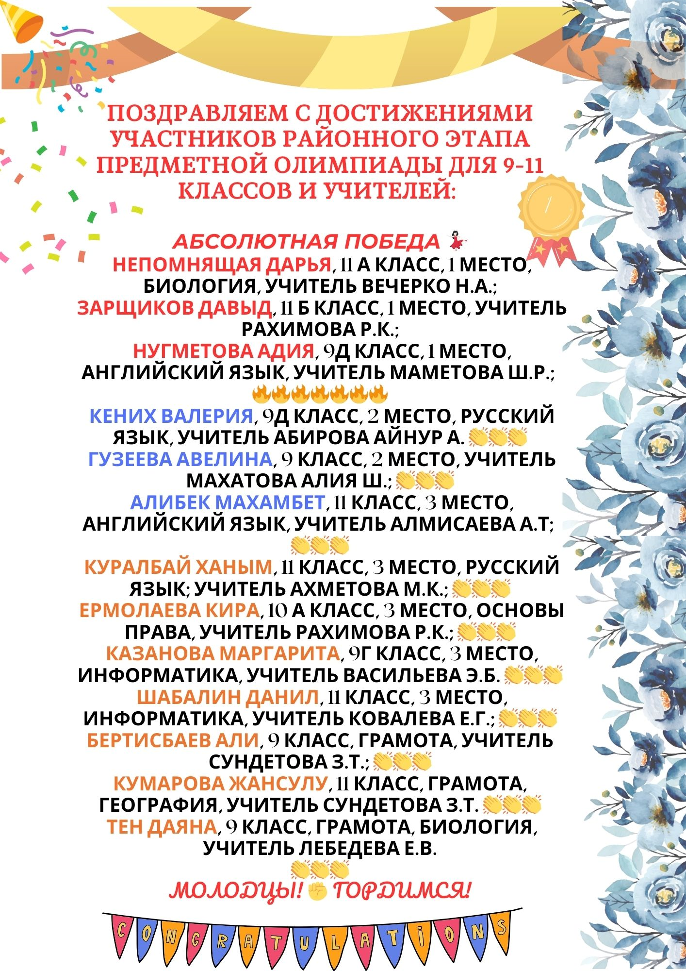 ПОЗДРАВЛЯЕМ с ДОСТИЖЕНИЯМИ участников Районного этапа предметной олимпиады для 9-11 классов и учителей