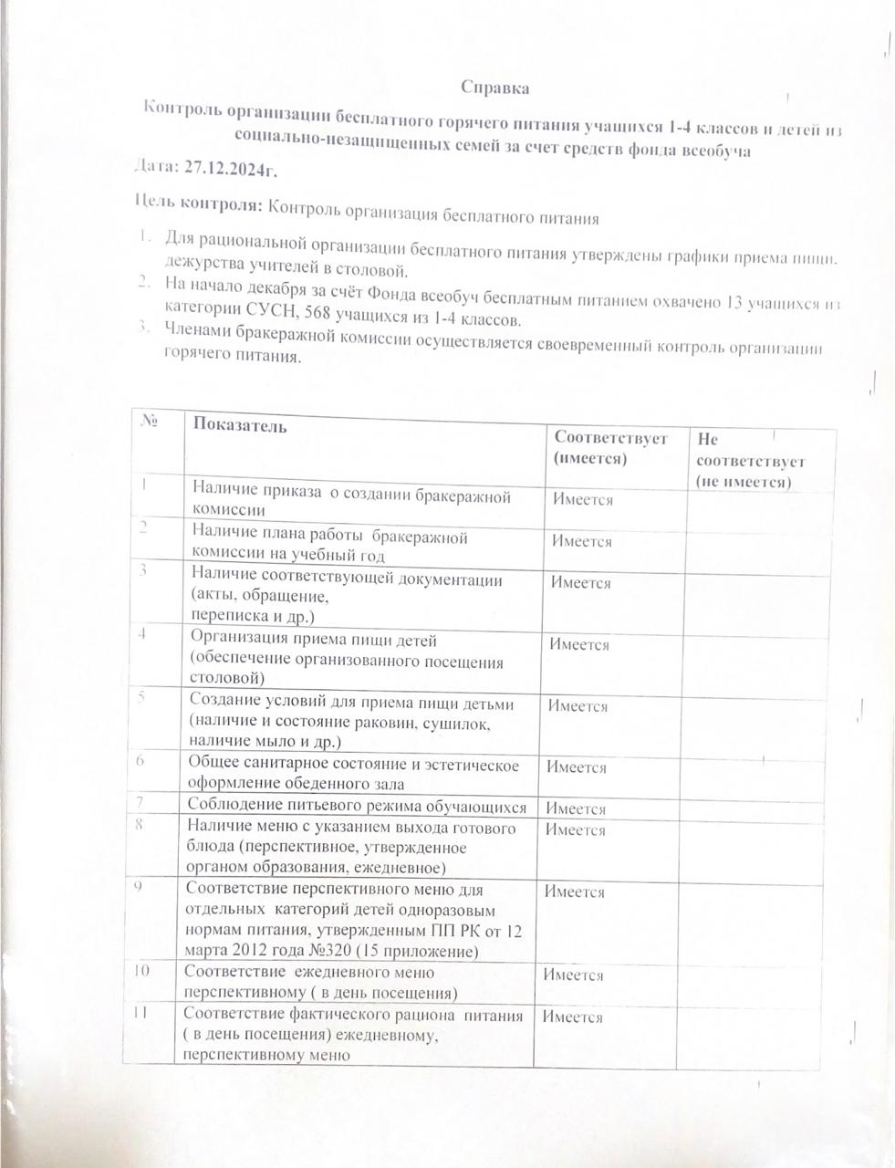 АКТ бракеражной комиссии по итогам проверки организации горячего