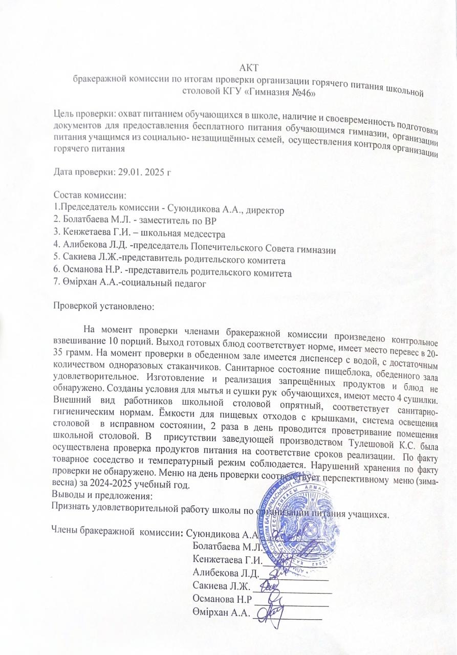 АКТ бракеражной комиссии по итогам проверки организации горячего