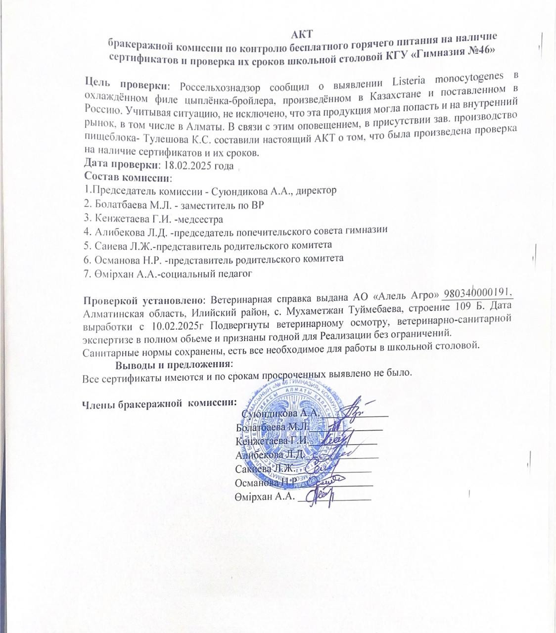 АКТ бракеражной комиссии по итогам проверки организации горячего