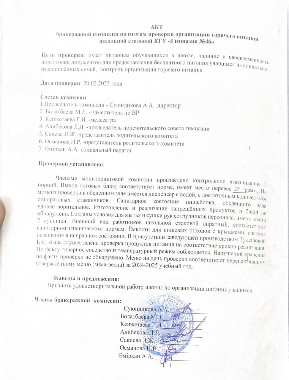 АКТ бракеражной комиссии по итогам проверки организации горячего