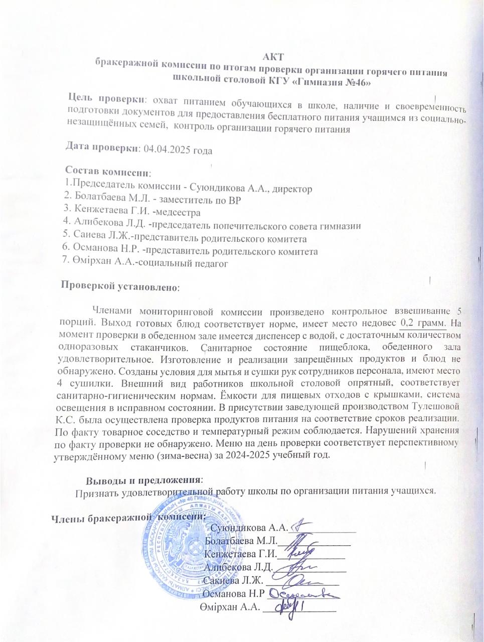 АКТ бракеражной комиссии по итогам проверки организации горячего