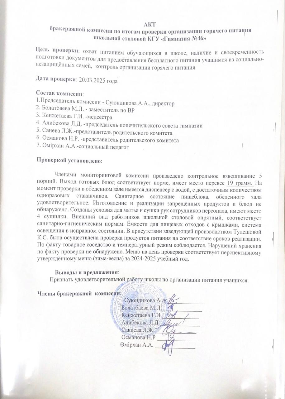 АКТ бракеражной комиссии по итогам проверки организации горячего