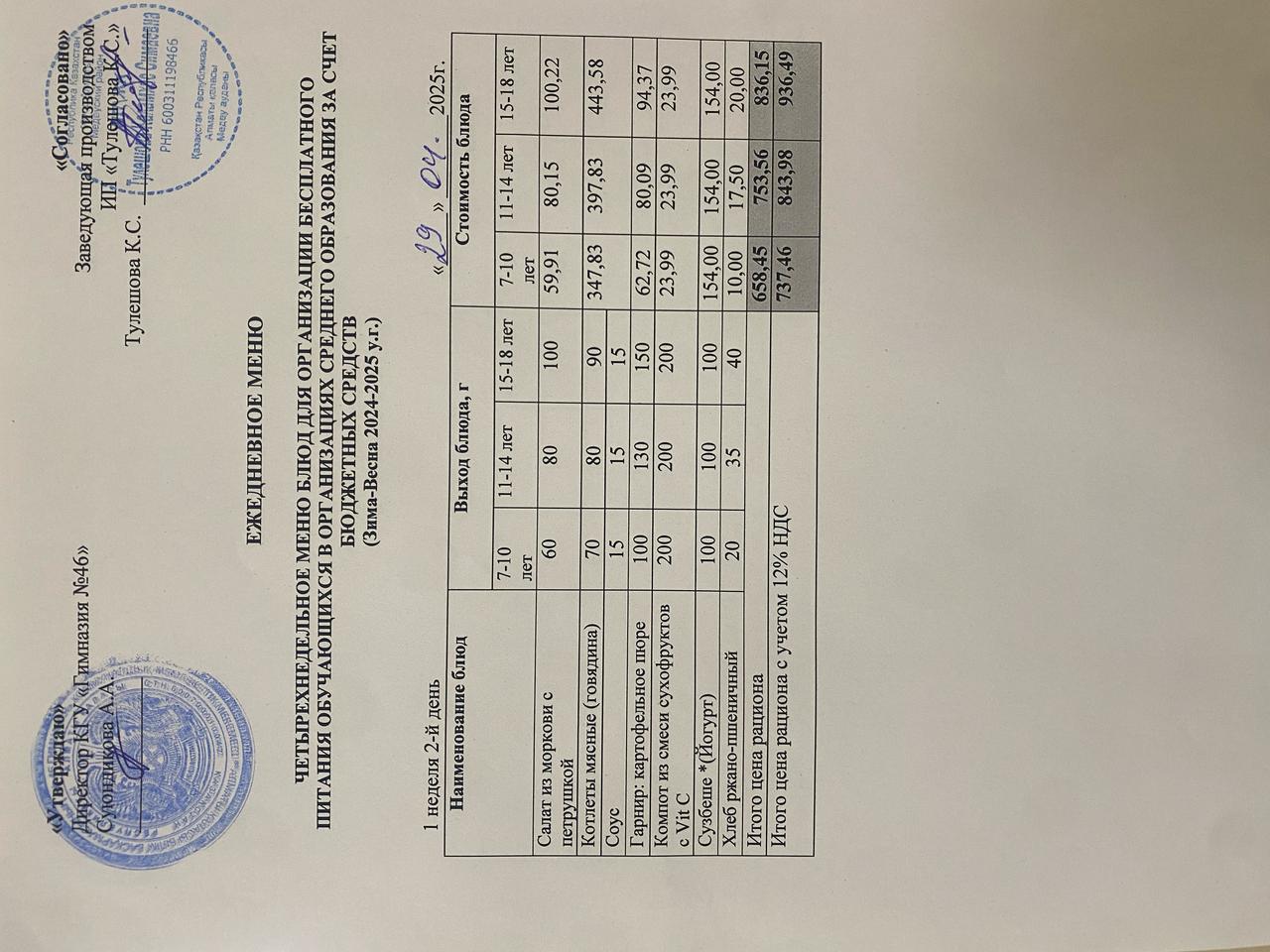 Ас мәзір 29.04.2025 ж. Меню 29.04.2025 г.