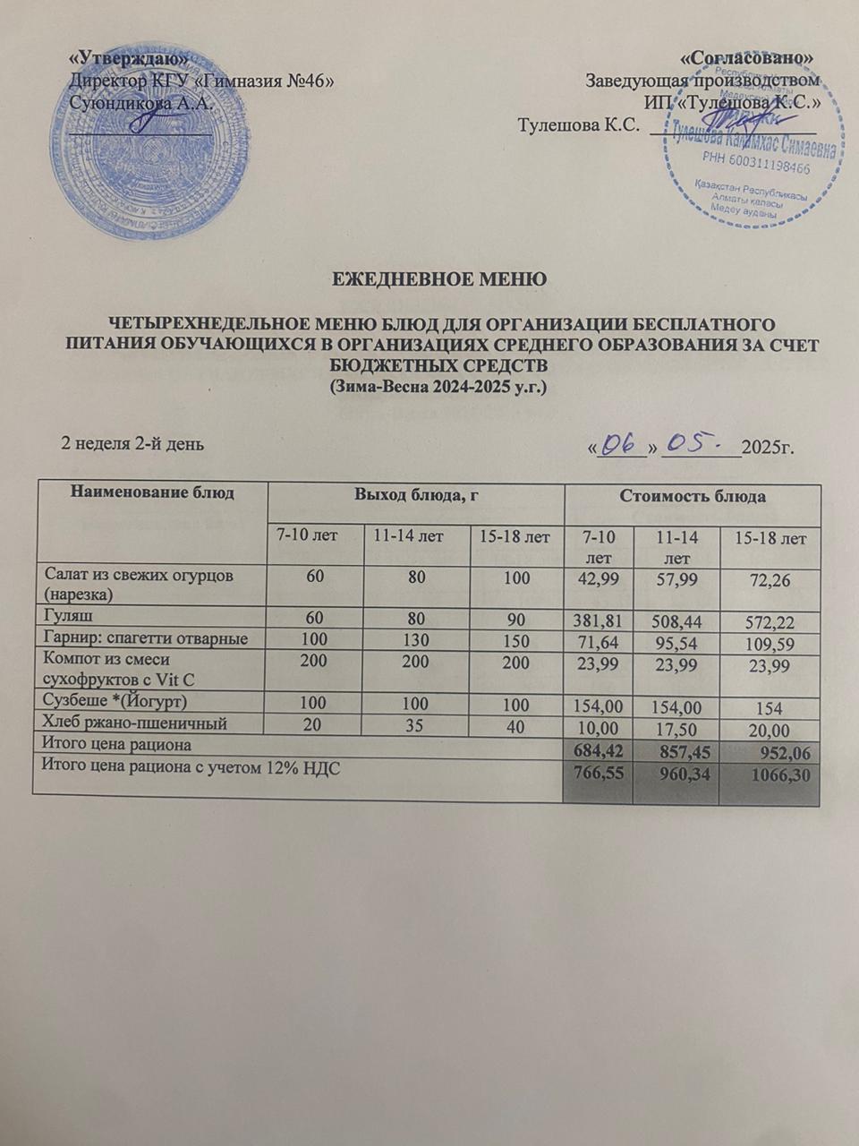 Ас мәзір 06.05.2025 ж. Меню 06.05.2025 г.