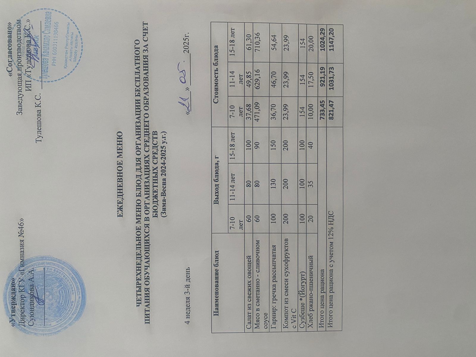 Ас мәзір 21.05.2025 ж. Меню 21.05.2025 г.