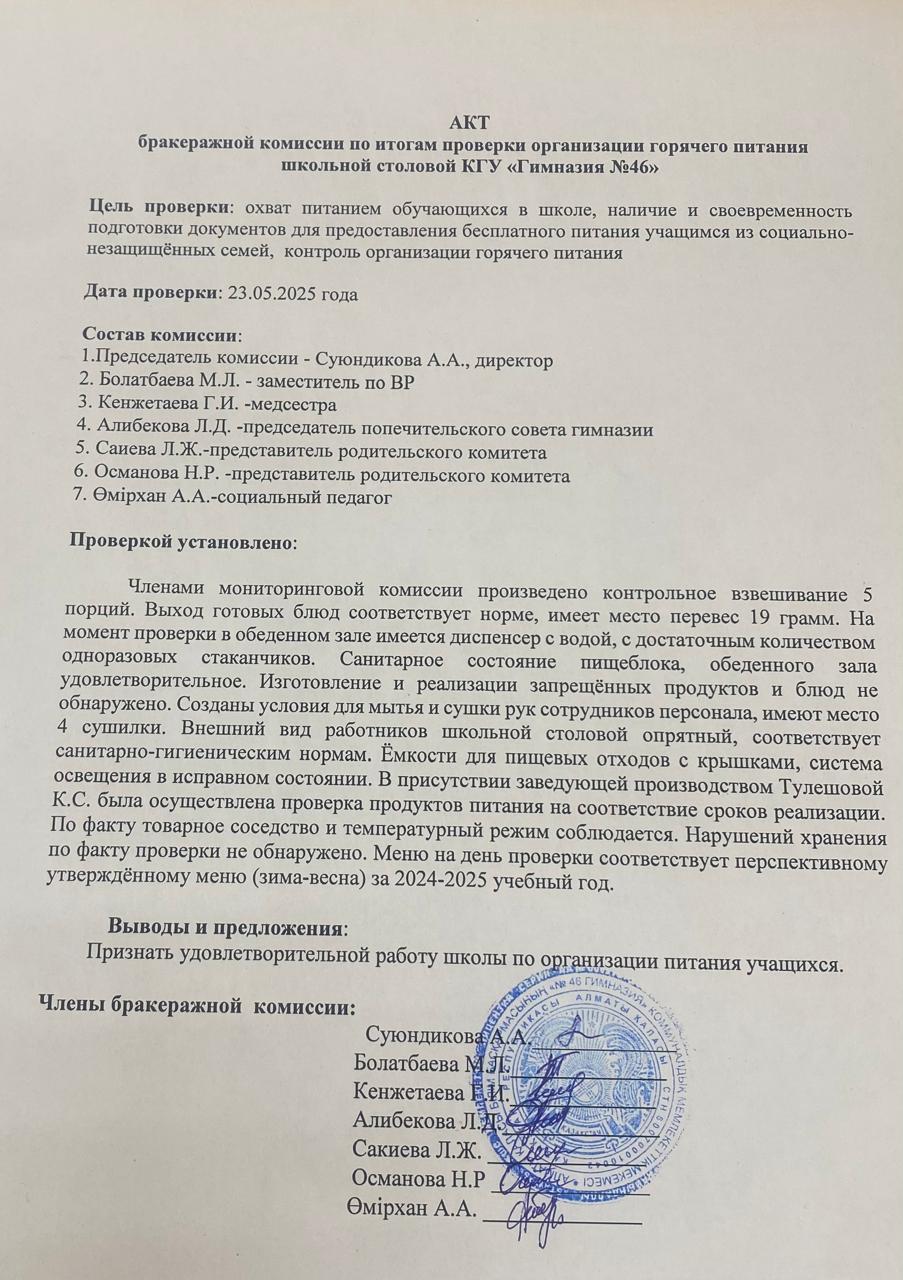 АКТ бракеражной комиссии по итогам проверки организации горячего