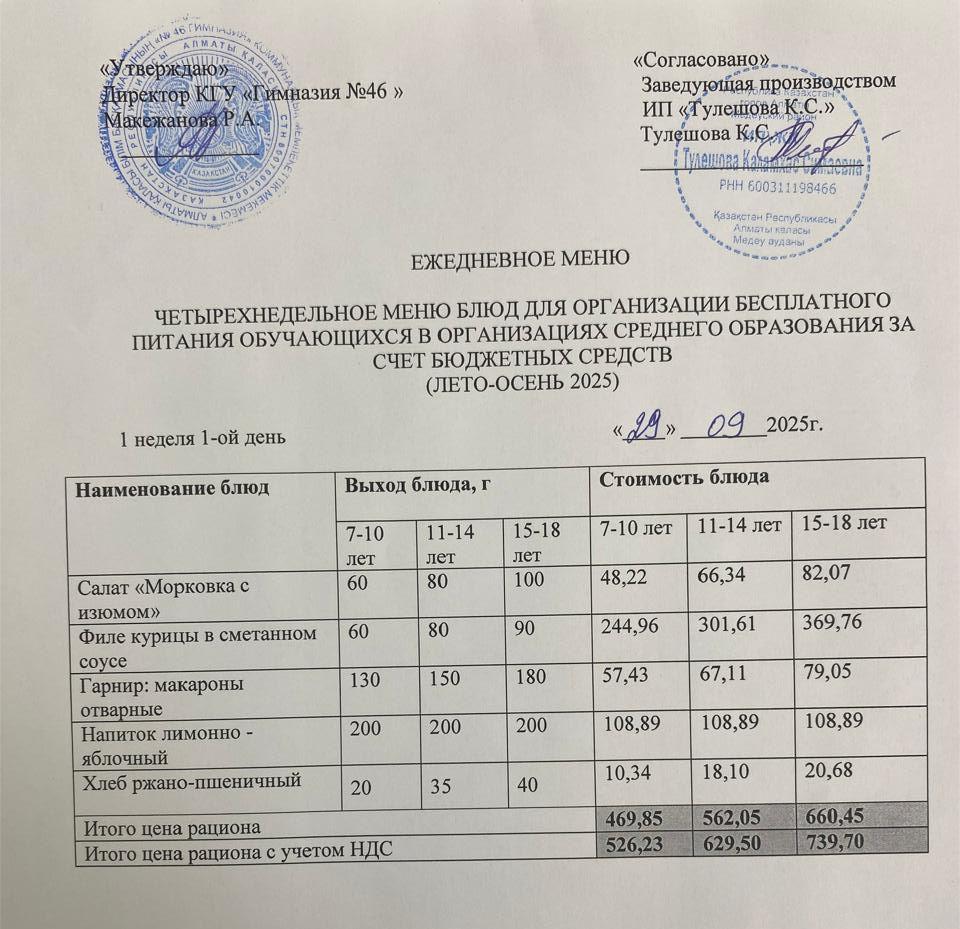 Меню 29.09.2025г